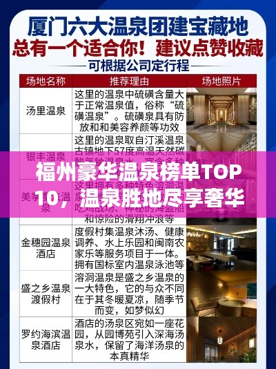 福州豪华温泉榜单TOP10，温泉胜地尽享奢华体验