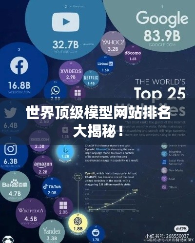 世界顶级模型网站排名大揭秘！