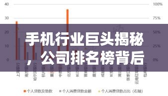 手机行业巨头揭秘，公司排名榜背后的力量比拼