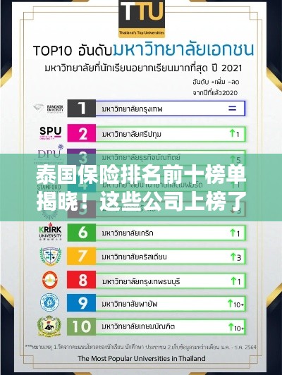 泰国保险排名前十榜单揭晓！这些公司上榜了