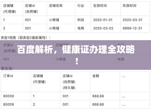 别出新意 第2页