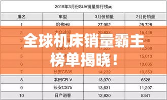 全球机床销量霸主榜单揭晓！
