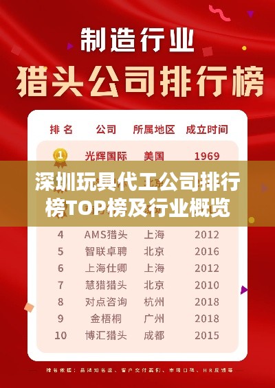 深圳玩具代工公司排行榜TOP榜及行业概览