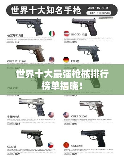 世界十大最强枪械排行榜单揭晓！