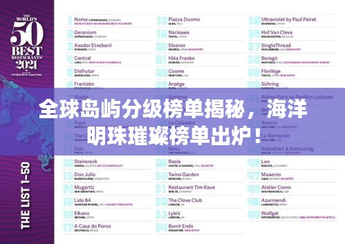 全球岛屿分级榜单揭秘，海洋明珠璀璨榜单出炉！