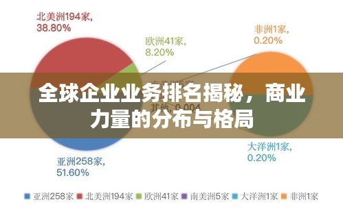 全球企业业务排名揭秘，商业力量的分布与格局