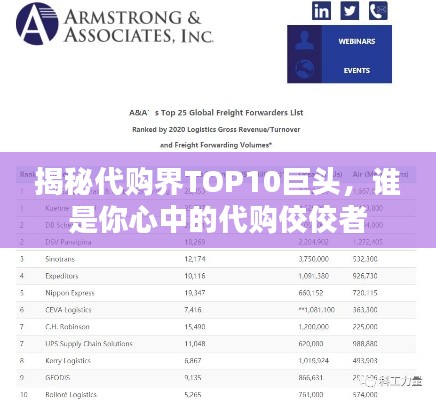 揭秘代购界TOP10巨头，谁是你心中的代购佼佼者