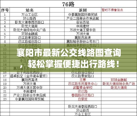襄阳市最新公交线路图查询，轻松掌握便捷出行路线！