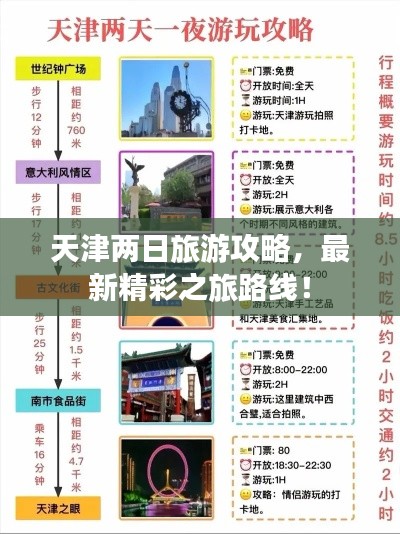 天津两日旅游攻略，最新精彩之旅路线！
