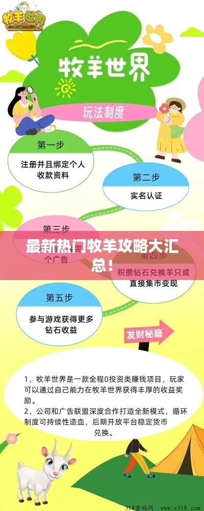最新热门牧羊攻略大汇总！