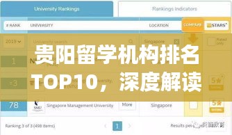 贵阳留学机构排名TOP10，深度解读留学服务品质与优势