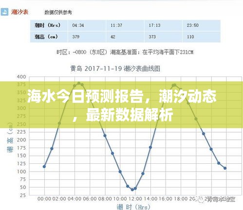 陈力就列 第2页