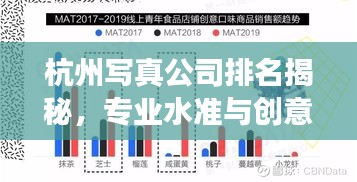 杭州写真公司排名揭秘，专业水准与创意并行的行业洞察
