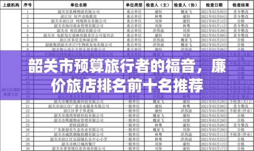 韶关市预算旅行者的福音，廉价旅店排名前十名推荐