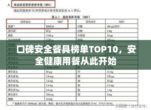 口碑安全餐具榜单TOP10，安全健康用餐从此开始