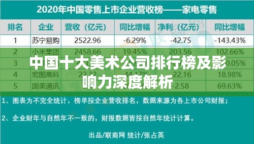 中国十大美术公司排行榜及影响力深度解析