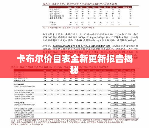 卡布尔价目表全新更新报告揭秘