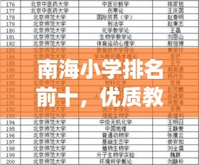 南海小学排名前十，优质教育资源闪耀明珠，家长必看！