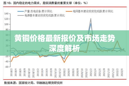 黄铜价格最新报价及市场走势深度解析