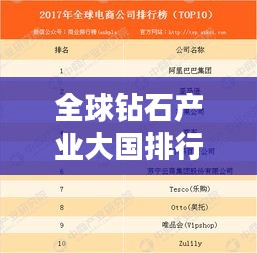 全球钻石产业大国排行榜，探秘钻石产业强国TOP榜单！