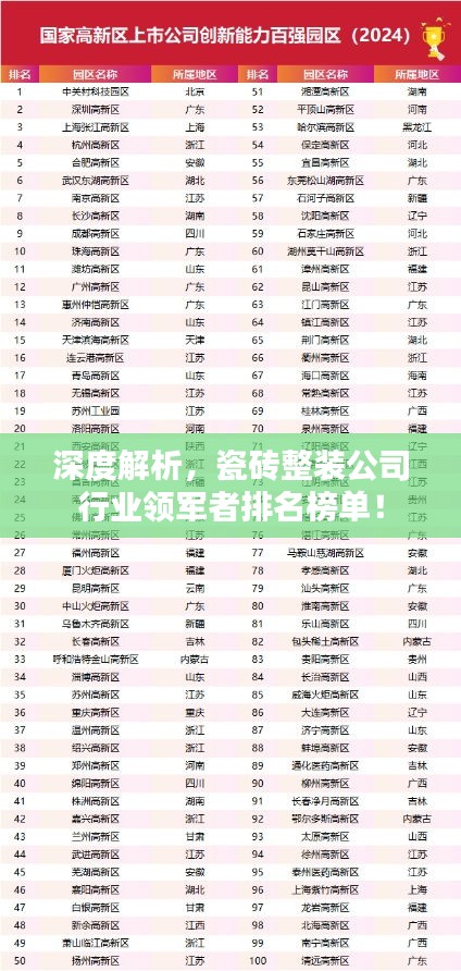 深度解析，瓷砖整装公司行业领军者排名榜单！