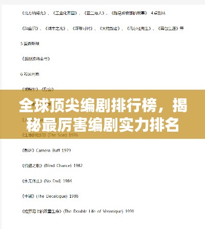 全球顶尖编剧排行榜，揭秘最厉害编剧实力排名！