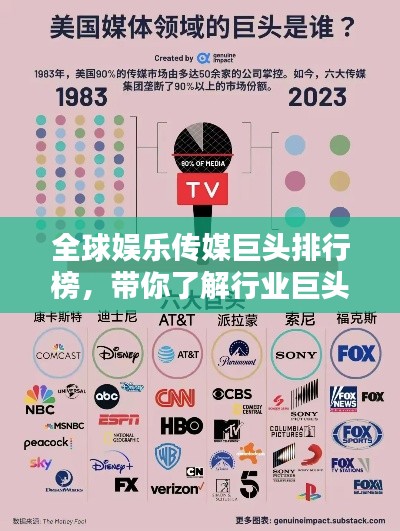 全球娱乐传媒巨头排行榜，带你了解行业巨头！