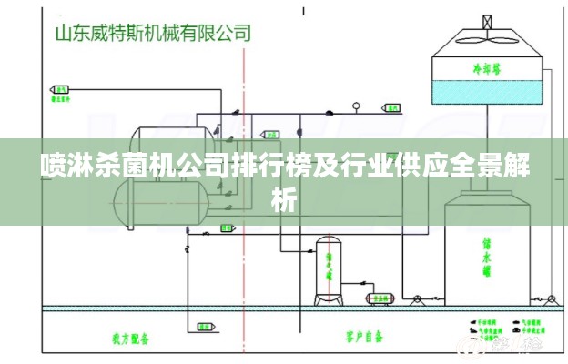 喷淋杀菌机公司排行榜及行业供应全景解析