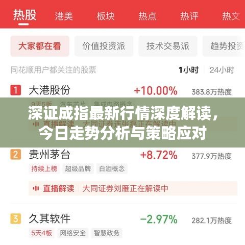 深证成指最新行情深度解读，今日走势分析与策略应对