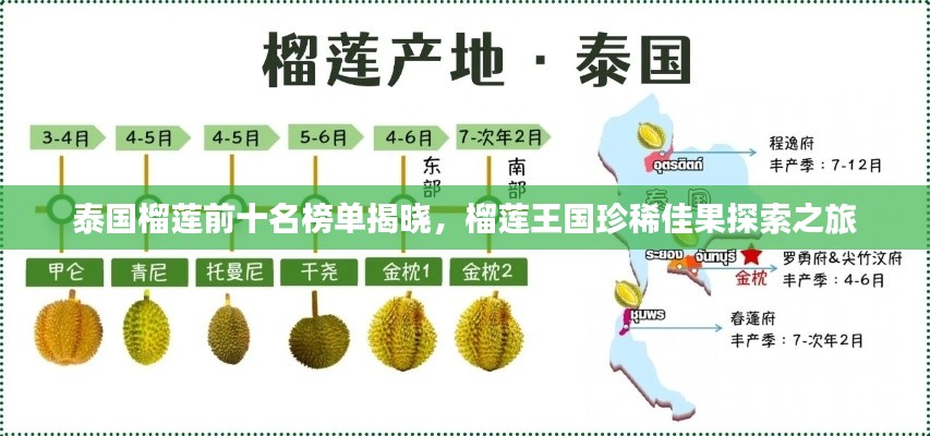 泰国榴莲前十名榜单揭晓，榴莲王国珍稀佳果探索之旅