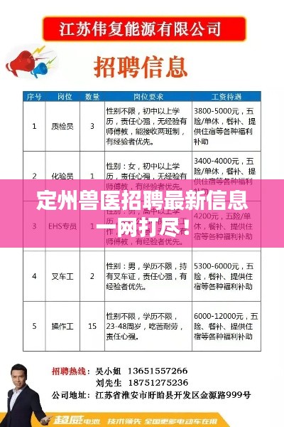 定州兽医招聘最新信息一网打尽！