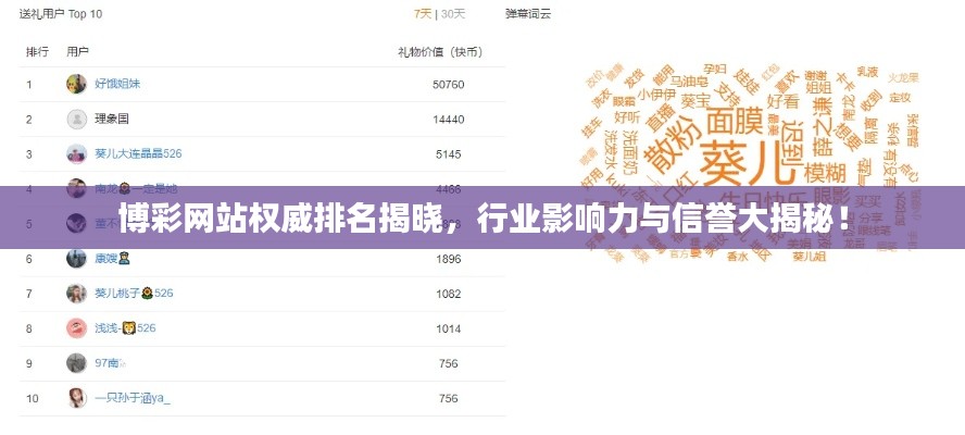 博彩网站权威排名揭晓，行业影响力与信誉大揭秘！